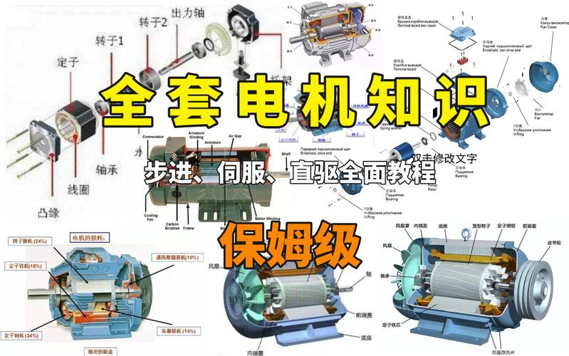 電機(jī)學(xué)院地址，電機(jī)學(xué)精品課程